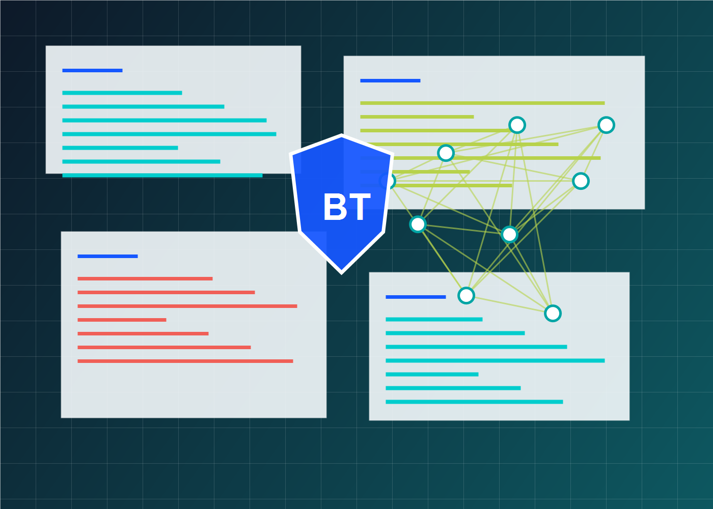 Cybersecurity operations dashboard with network defense signals